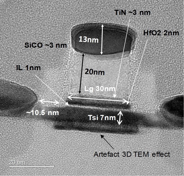 CEA-Leti Scientists Demonstrate CMOS Device Fabrication at 500°C, Paving the Way to High-Performance 3D Monolithic CMOS Integration